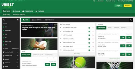 unibet world cup|Unibet Australia review: what to know before registering.